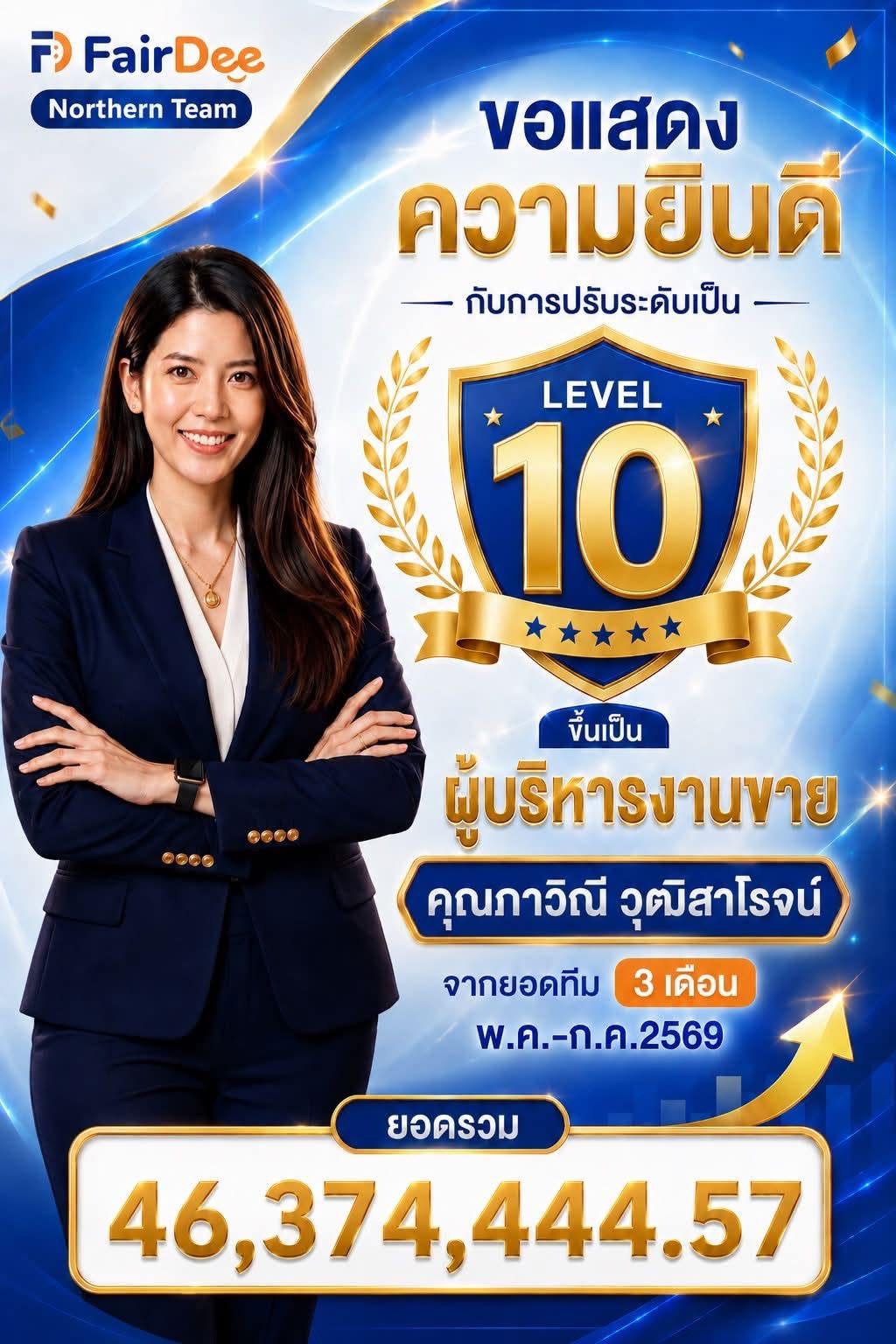 ผลงานภาวิณีได้รับการปรับระดับเป็นผู้บริหารงานขายระดับ 10